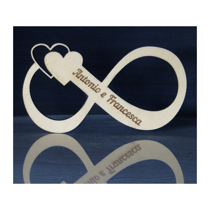 INFINITO SEGNAPOSTO 10 CM IN PLEXIGLASS PERSONALIZZATO